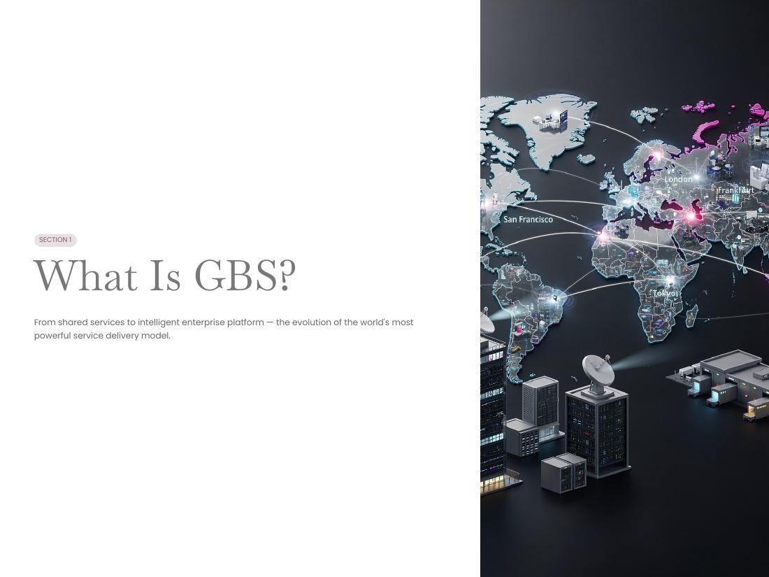 GBS Operating Model — Apex V2 · Hackett · Lean · AI page 3 of 66