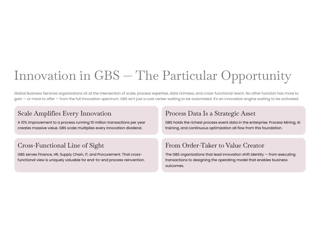 Innovation — From Problem to Possibility page 43 of 50