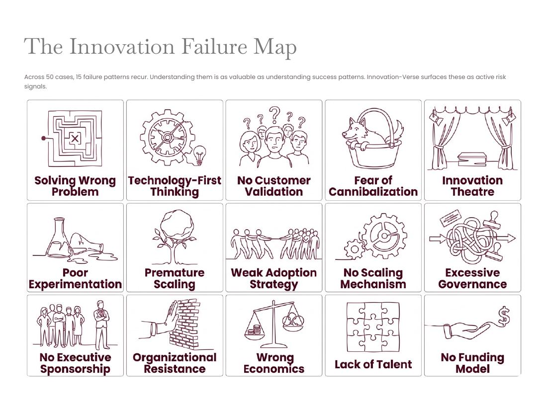 Innovation success story page 44 of 50