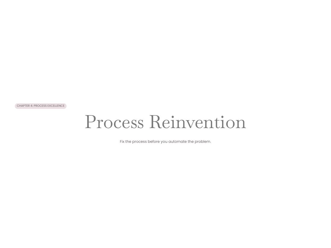 Innovation — From Problem to Possibility page 16 of 50