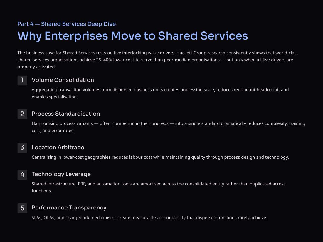 Enterprise Operating Models page 10 of 50