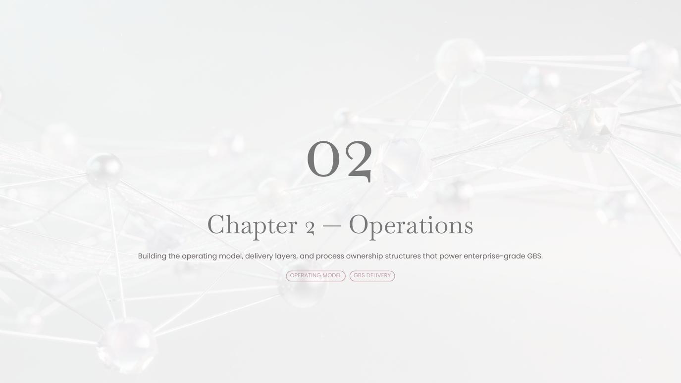 Apex V2 — The End-to-End GBS Transformation Blueprint page 6 of 37
