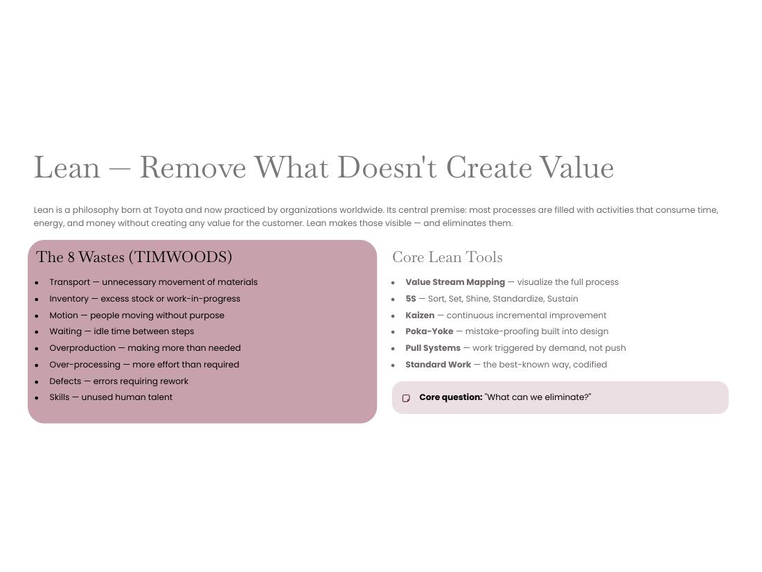 Innovation — From Problem to Possibility page 7 of 50