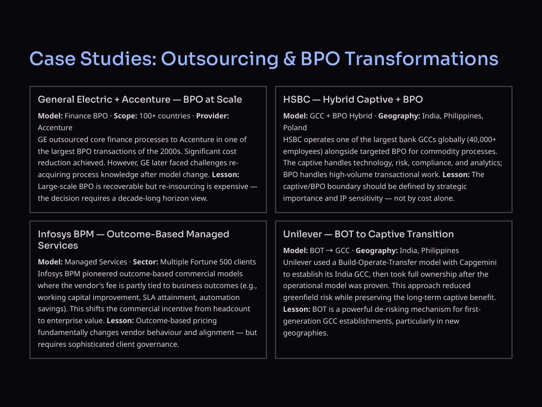 Enterprise Operating Models page 32 of 50