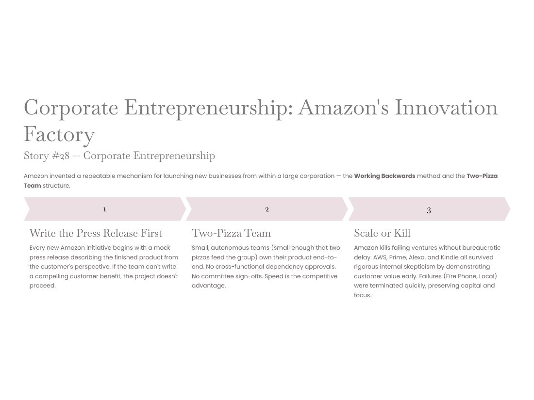 Innovation success story page 43 of 50