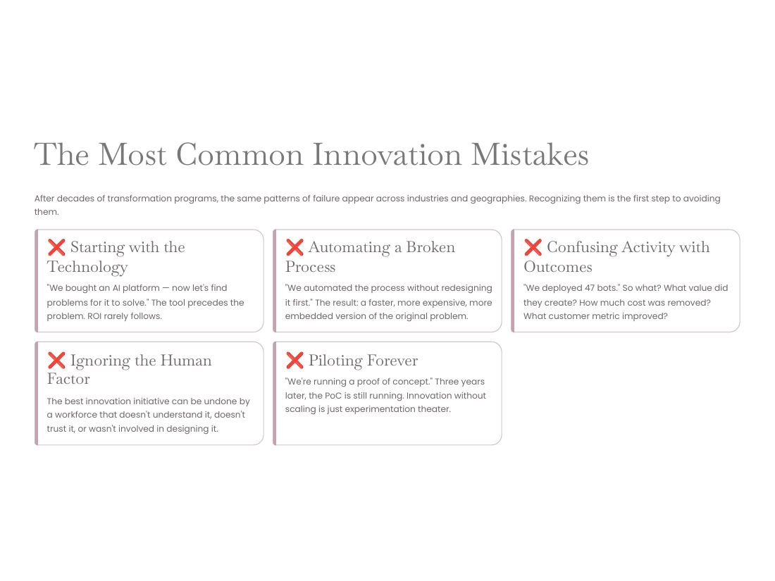 Innovation — From Problem to Possibility page 38 of 50