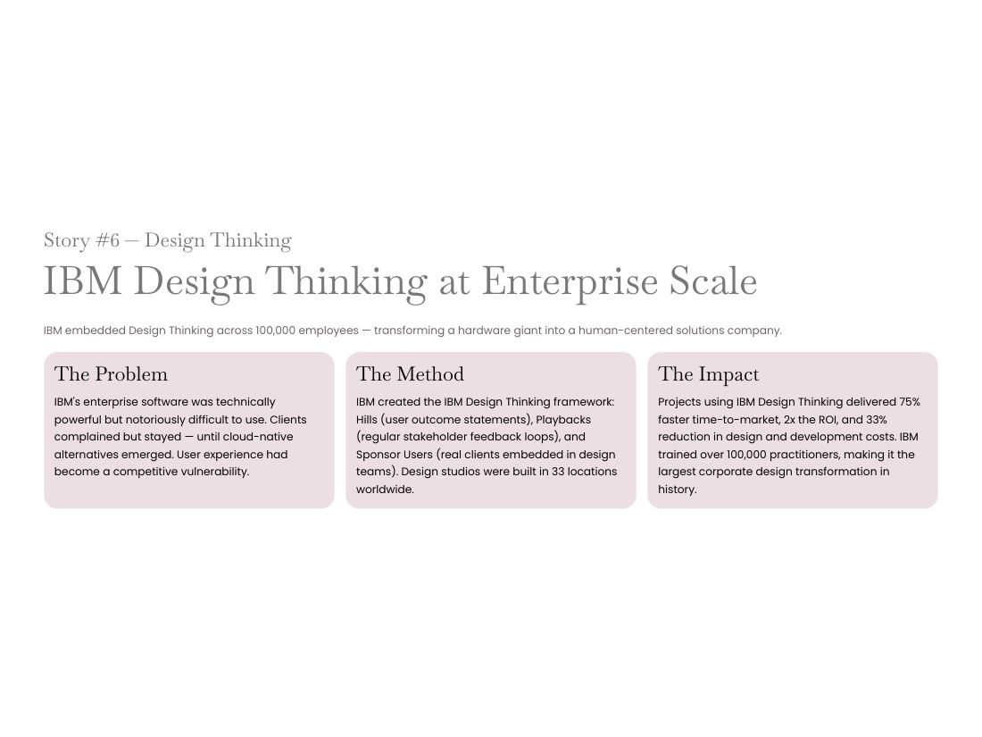 Innovation success story page 12 of 50