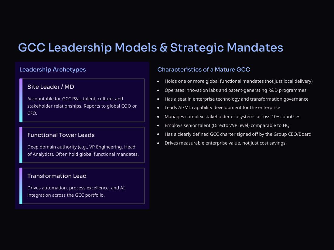 Enterprise Operating Models page 16 of 50