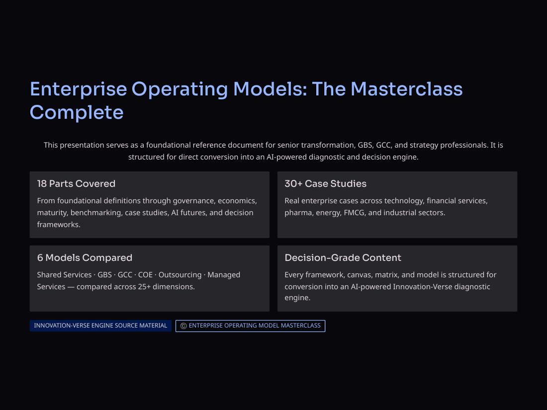 Enterprise Operating Models page 50 of 50