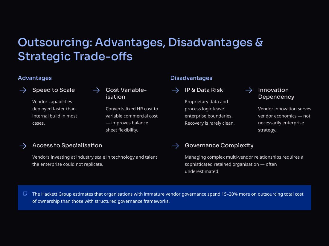 Enterprise Operating Models page 20 of 50