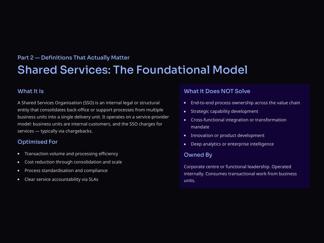 Enterprise Operating Models page 5 of 50