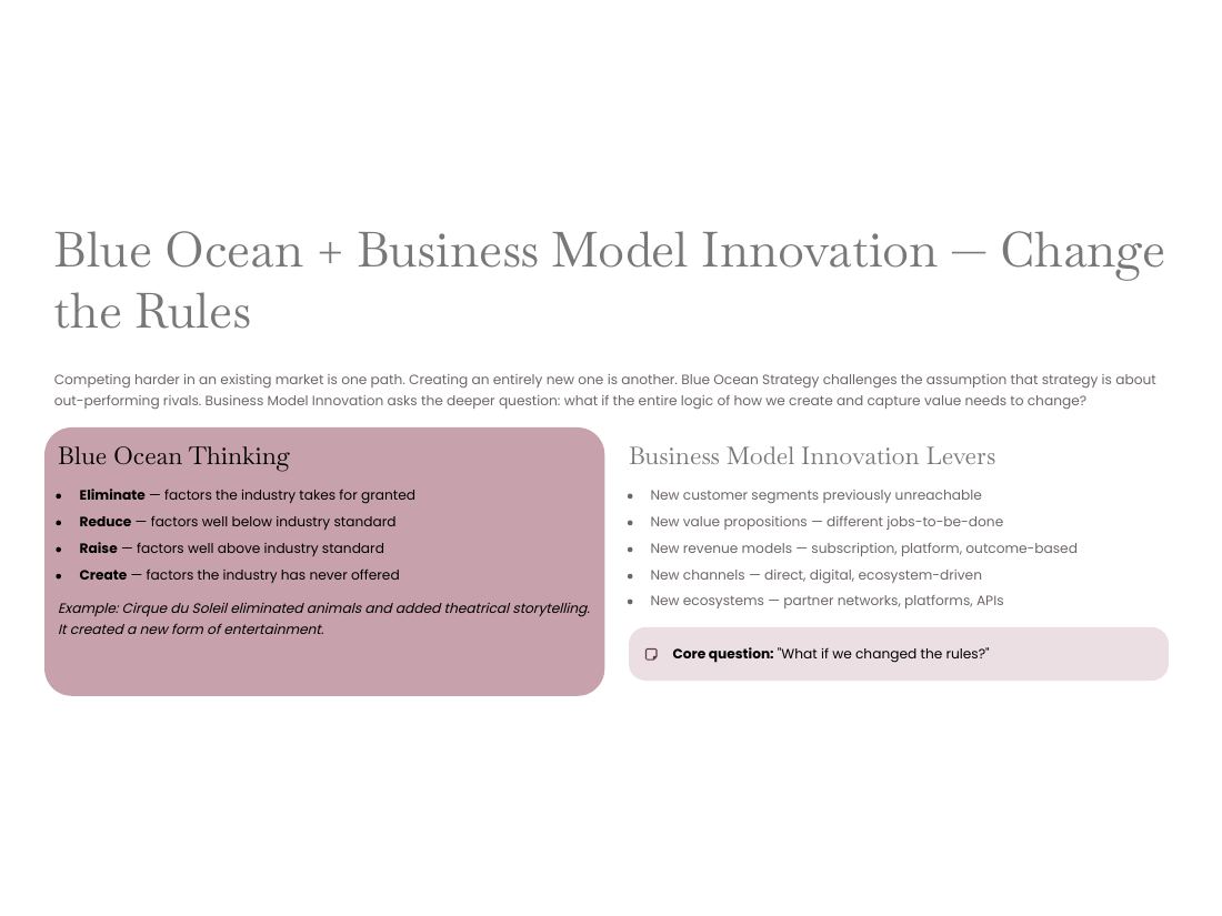 Innovation — From Problem to Possibility page 15 of 50